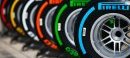 Pirelli passa indenne la prova dei conti, il Piano industriale 2020 va avanti