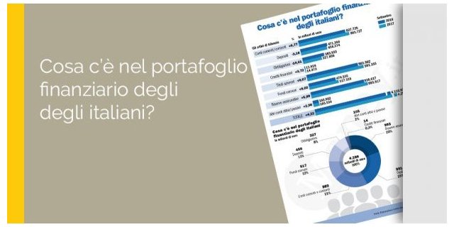 Cosa c'è nel portafoglio finanziario delle famiglie italiane?